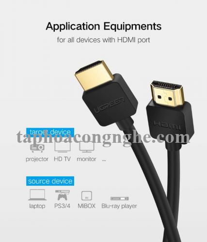 Ugreen 30822 0.5M màu Đen Cáp tín hiệu HDMI chuẩn 2.0 hỗ trợ phân giải 4K * 2K HD121 30030822